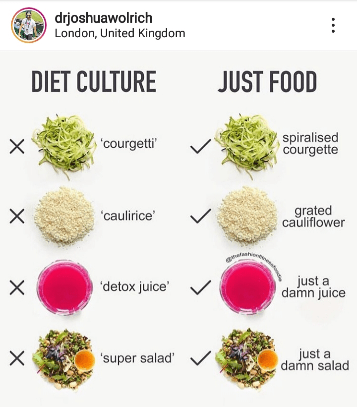 The 10 Best Influencers for Nutrition